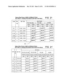 Stock market filters diagram and image