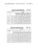 Stock market filters diagram and image