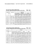 Stock market filters diagram and image