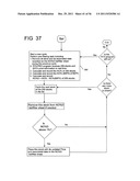 Stock market filters diagram and image