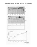 Stock market filters diagram and image