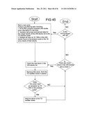 Stock market filters diagram and image