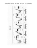 Stock market filters diagram and image