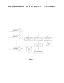 System,  Method and Computer Program for Pattern Based Intelligent     Control, Monitoring and Automation diagram and image