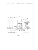 System,  Method and Computer Program for Pattern Based Intelligent     Control, Monitoring and Automation diagram and image