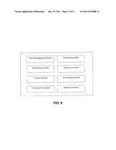 System,  Method and Computer Program for Pattern Based Intelligent     Control, Monitoring and Automation diagram and image