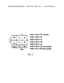 METHOD FOR IDENTIFICATION, PREDICTION AND PROGNOSIS OF CANCER     AGGRESSIVENESS diagram and image