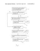 METHOD FOR IDENTIFICATION, PREDICTION AND PROGNOSIS OF CANCER     AGGRESSIVENESS diagram and image