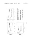 METHOD FOR IDENTIFICATION, PREDICTION AND PROGNOSIS OF CANCER     AGGRESSIVENESS diagram and image
