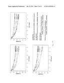 METHOD FOR IDENTIFICATION, PREDICTION AND PROGNOSIS OF CANCER     AGGRESSIVENESS diagram and image