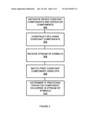 IMPULSE REGULAR EXPRESSION MATCHING diagram and image