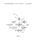 Apparatus and Method for Dynamically Materializing A Multi-Dimensional     Data Stream Cube diagram and image