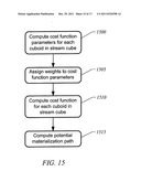 Apparatus and Method for Dynamically Materializing A Multi-Dimensional     Data Stream Cube diagram and image