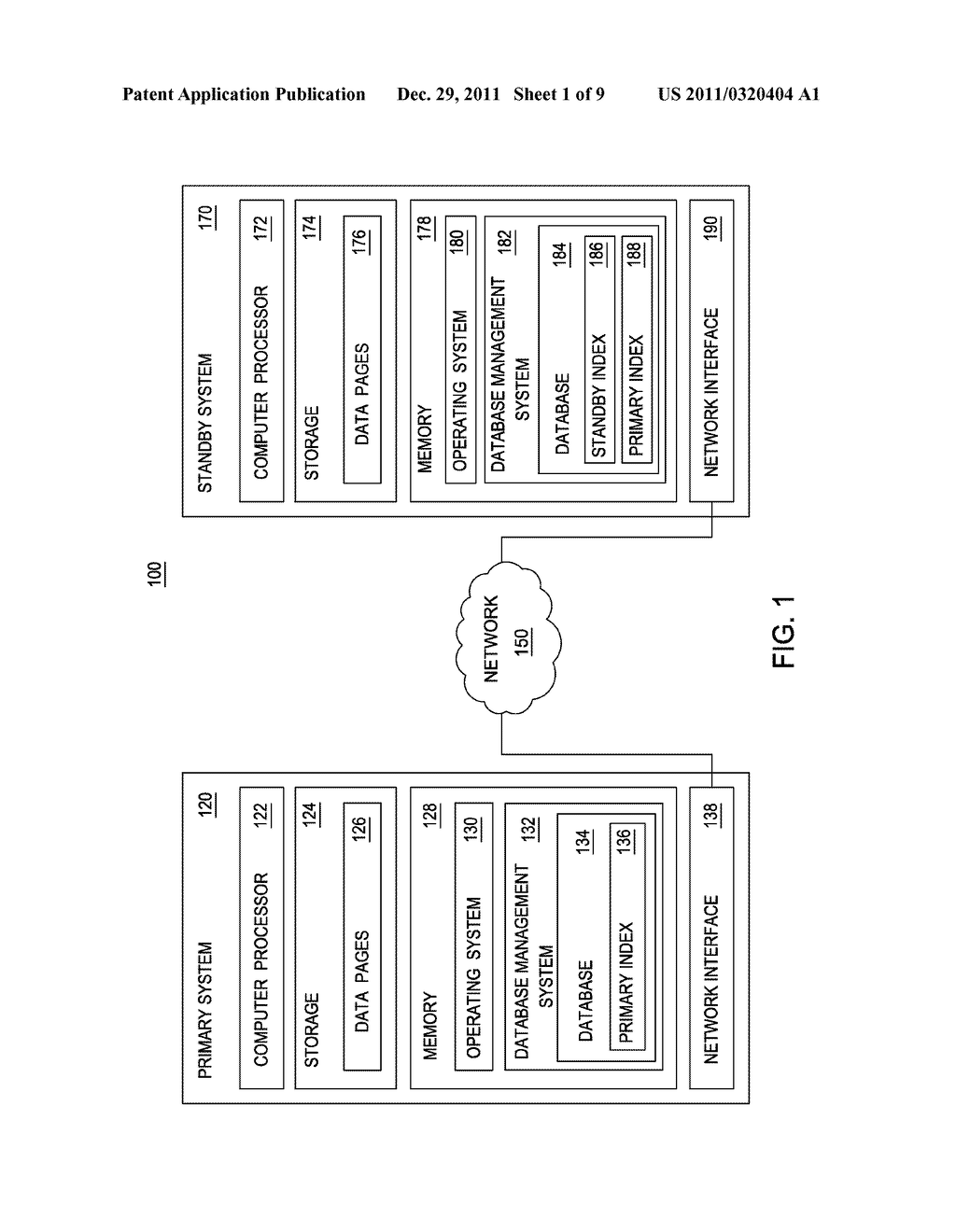 STANDBY INDEX IN PHYSICAL DATA REPLICATION - diagram, schematic, and image 02