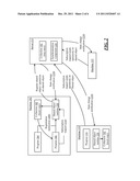 SHARED DATA COLLECTIONS diagram and image