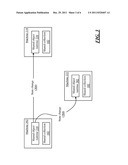 SHARED DATA COLLECTIONS diagram and image