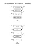 SHARED DATA COLLECTIONS diagram and image