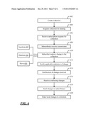 SHARED DATA COLLECTIONS diagram and image