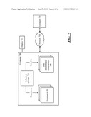 SHARED DATA COLLECTIONS diagram and image