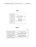 METHOD, SYSTEM AND COMPUTER-READABLE STORAGE MEDIUM FOR DETECTING TRAP OF     WEB-BASED PERPETUAL CALENDAR AND BUILDING RETRIEVAL DATABASE USING THE     SAME diagram and image