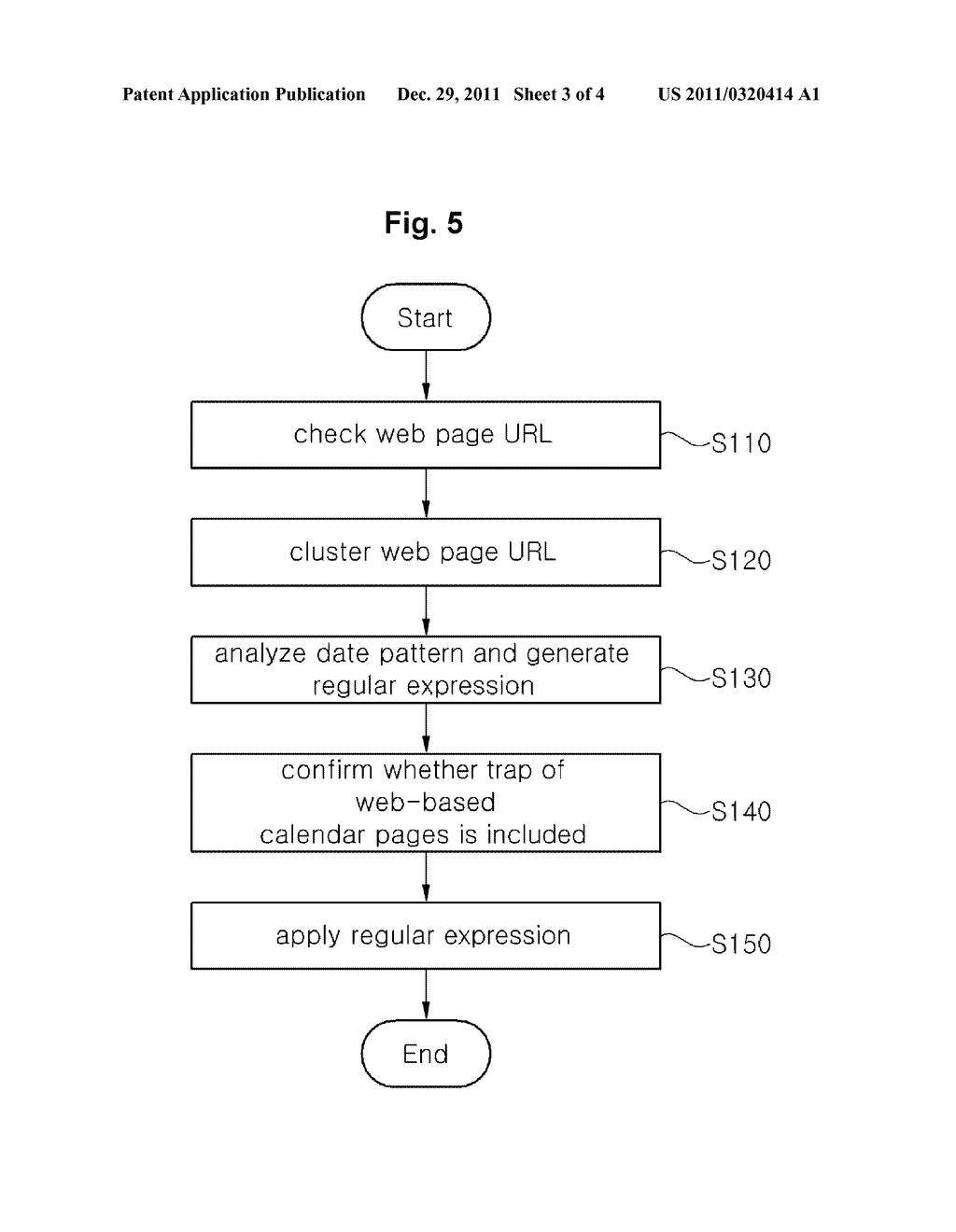 METHOD, SYSTEM AND COMPUTER-READABLE STORAGE MEDIUM FOR DETECTING TRAP OF     WEB-BASED PERPETUAL CALENDAR AND BUILDING RETRIEVAL DATABASE USING THE     SAME - diagram, schematic, and image 04