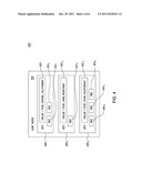 PIECEMEAL LIST PREFETCH diagram and image