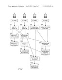 Decentralized, distributed internet data management diagram and image