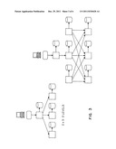 Decentralized, distributed internet data management diagram and image