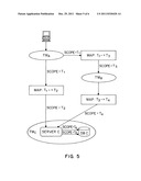 Decentralized, distributed internet data management diagram and image