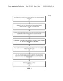 ASSESSING AND ADAPTING COMPONENT PARAMETERS diagram and image