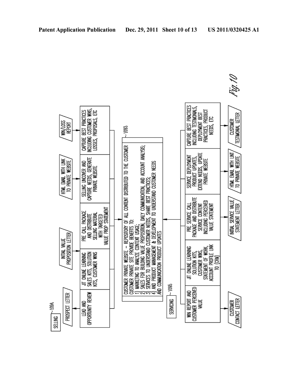 SYSTEM AND METHOD FOR PROVIDING INTELLIGENCE CENTERS - diagram, schematic, and image 11