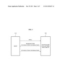 SYSTEM AND METHOD FOR COLLECTING DOCUMENT diagram and image