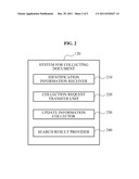 SYSTEM AND METHOD FOR COLLECTING DOCUMENT diagram and image