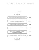 SYSTEM AND METHOD FOR COLLECTING DOCUMENT diagram and image