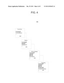 Managing Parameters in Filter Expressions diagram and image