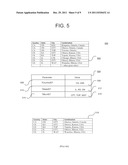 Managing Parameters in Filter Expressions diagram and image