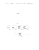 Managing Parameters in Filter Expressions diagram and image