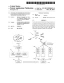 Systems and Methods for Semantics Based Domain Independent Faceted     Navigation Over Documents diagram and image