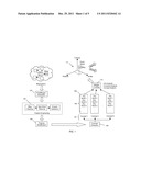 Systems and Methods for Semantics Based Domain Independent Faceted     Navigation Over Documents diagram and image