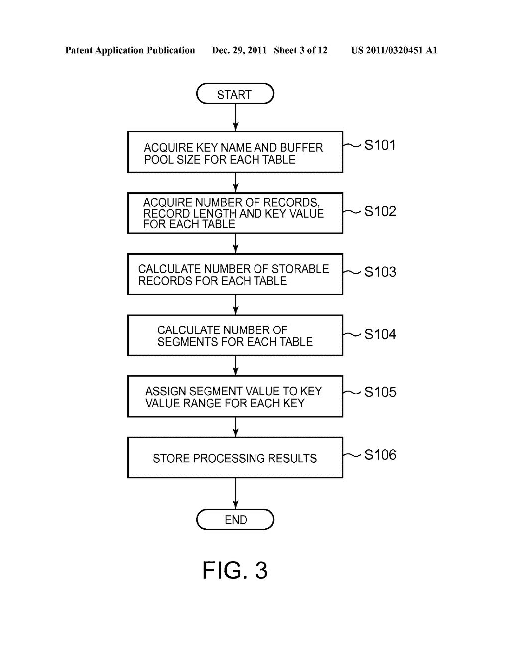 APPARATUS AND METHOD FOR SORTING DATA - diagram, schematic, and image 04