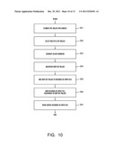 APPARATUS AND METHOD FOR SORTING DATA diagram and image