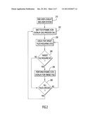 Dynamic Icon Overlay System and Method of Producing Dynamic Icon Overlays diagram and image