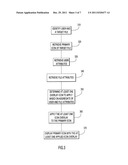 Dynamic Icon Overlay System and Method of Producing Dynamic Icon Overlays diagram and image