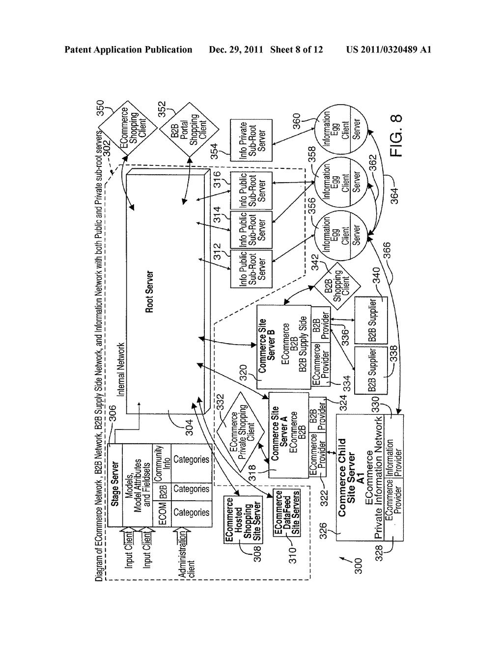 DISTRIBUTED GLOBALLY ACCESSIBLE INFORMATION NETWORK IMPLEMENTED TO     MAINTAIN UNIVERSAL ACCESSIBILITY - diagram, schematic, and image 09