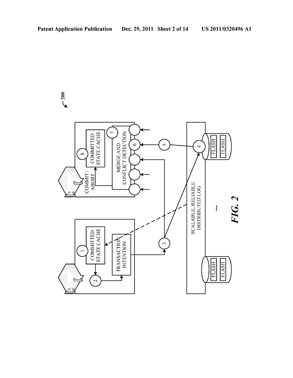 CONCURRENCY CONTROL FOR CONFLUENT TREES - diagram, schematic, and image 03