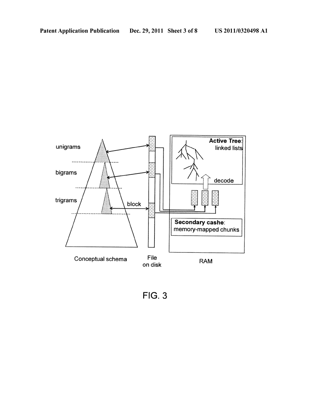 Systems and Methods for Optimizing Very Large N-Gram Collections for Speed     and Memory - diagram, schematic, and image 04