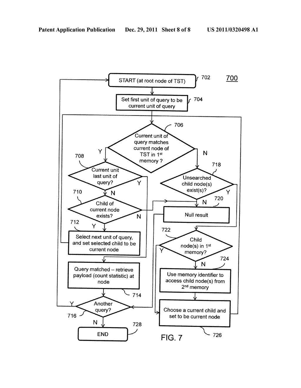 Systems and Methods for Optimizing Very Large N-Gram Collections for Speed     and Memory - diagram, schematic, and image 09
