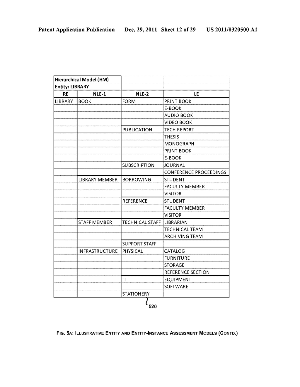 SYSTEM AND METHOD FOR CONSTRUCTING A UNIVERSITY MODEL GRAPH - diagram, schematic, and image 13