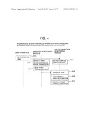 COMPUTER SYSTEM MANAGEMENT METHOD AND CLIENT COMPUTER diagram and image