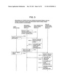 COMPUTER SYSTEM MANAGEMENT METHOD AND CLIENT COMPUTER diagram and image